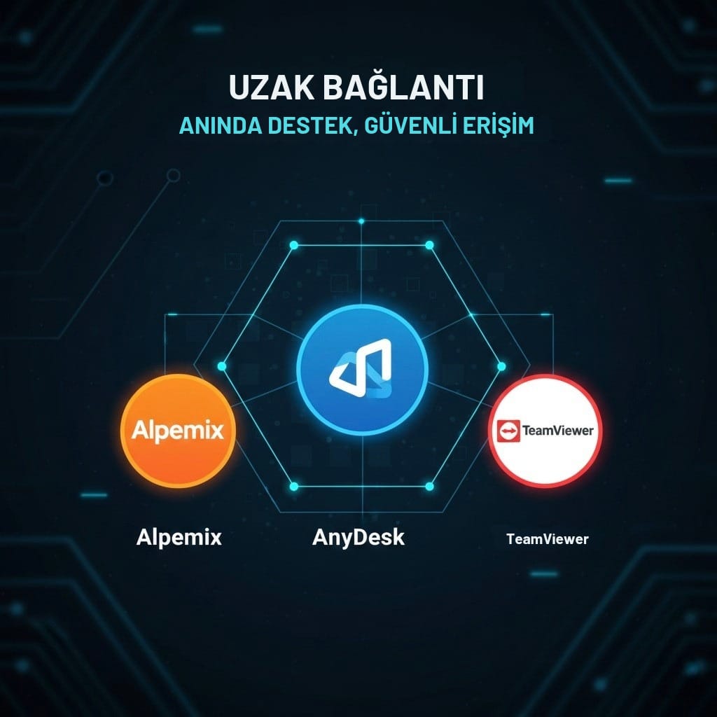 Beg System Uzak Masaüstü Desteği